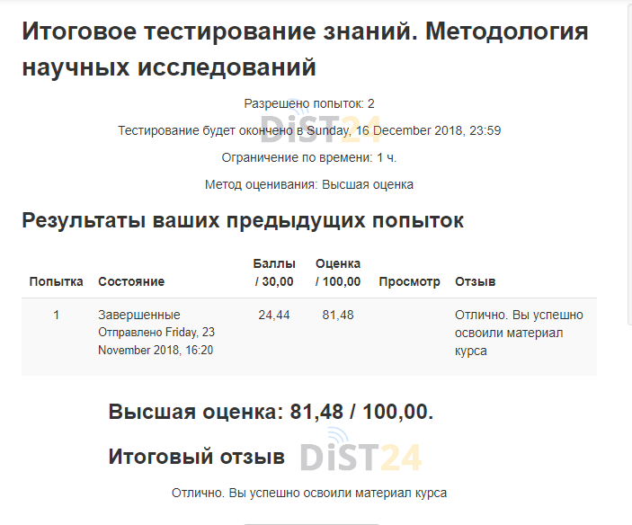 Сессия под ключ АБиУС - sdo.akbiz.ru - сдать сессию, закрыть задолженности, зачеты, семестр Сессия под ключ АБиУС - sdo.akbiz.ru - сдать сессию, закрыть задолженности, зачеты, семестр