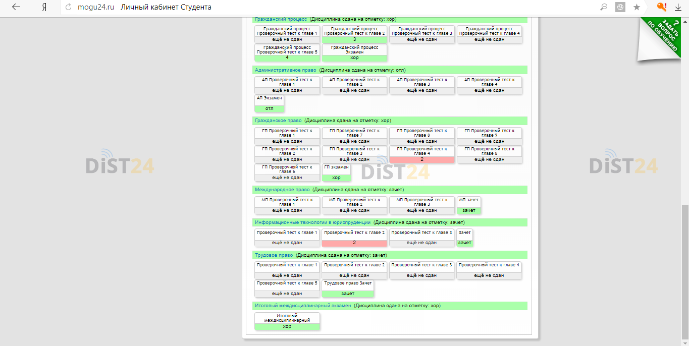 Сессия под ключ АБиУС - sdo.akbiz.ru - сдать сессию, закрыть задолженности, зачеты, семестр Сессия под ключ АБиУС - sdo.akbiz.ru - сдать сессию, закрыть задолженности, зачеты, семестр
